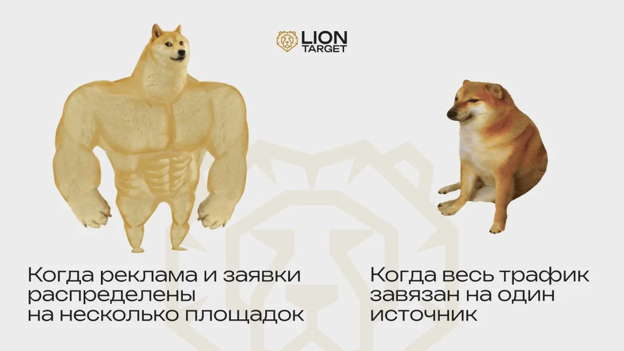 Яндекс прилёг — и это вам знак, что нельзя сидеть на одном источнике трафика