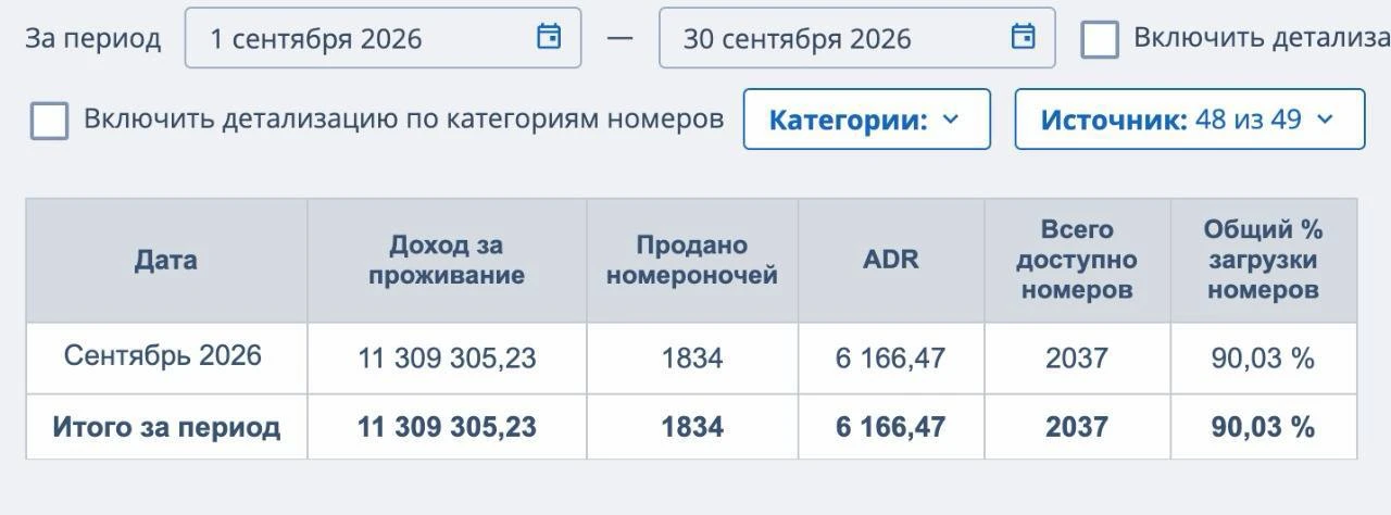 Всем привет)