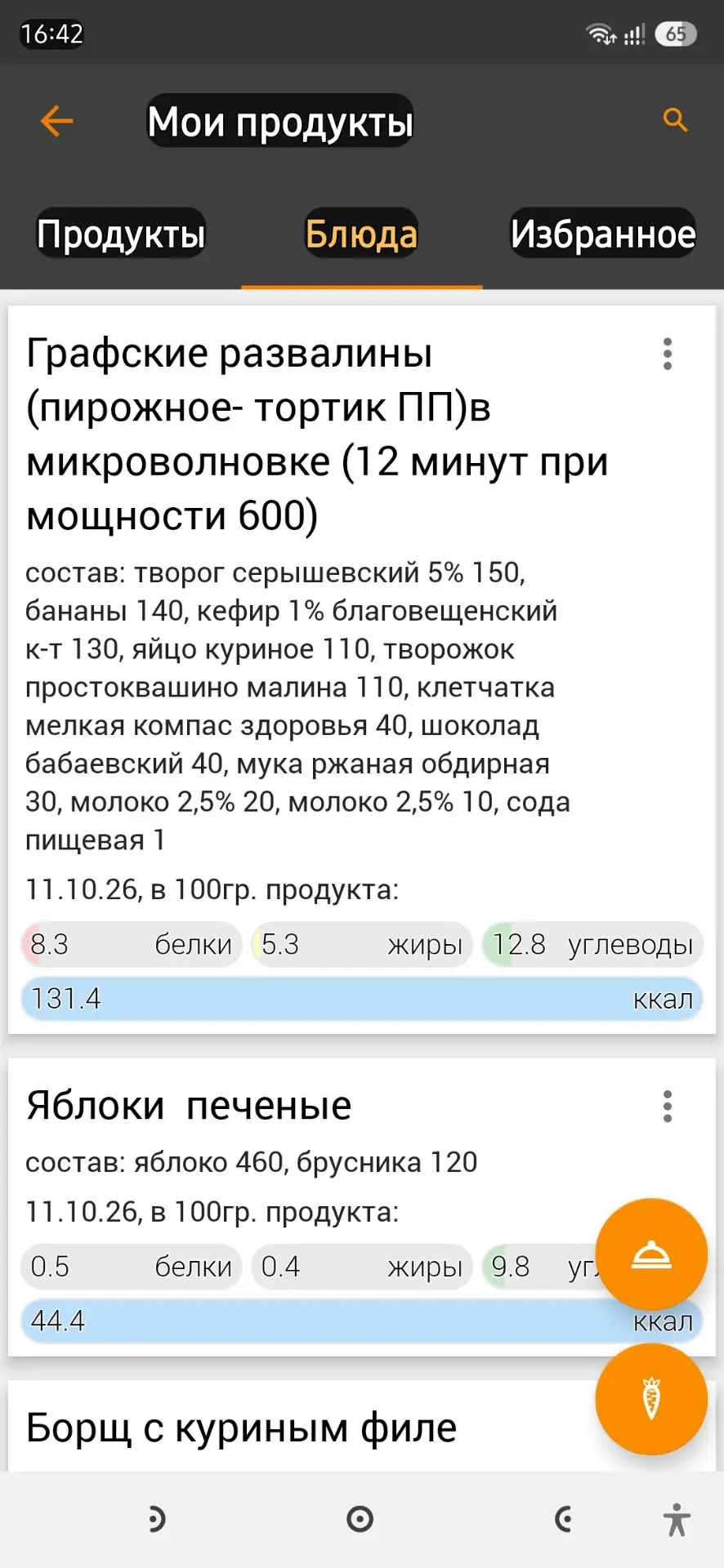 Если хочется сладкого, то ВОТ👆вариант ПП пирожного- тортика.