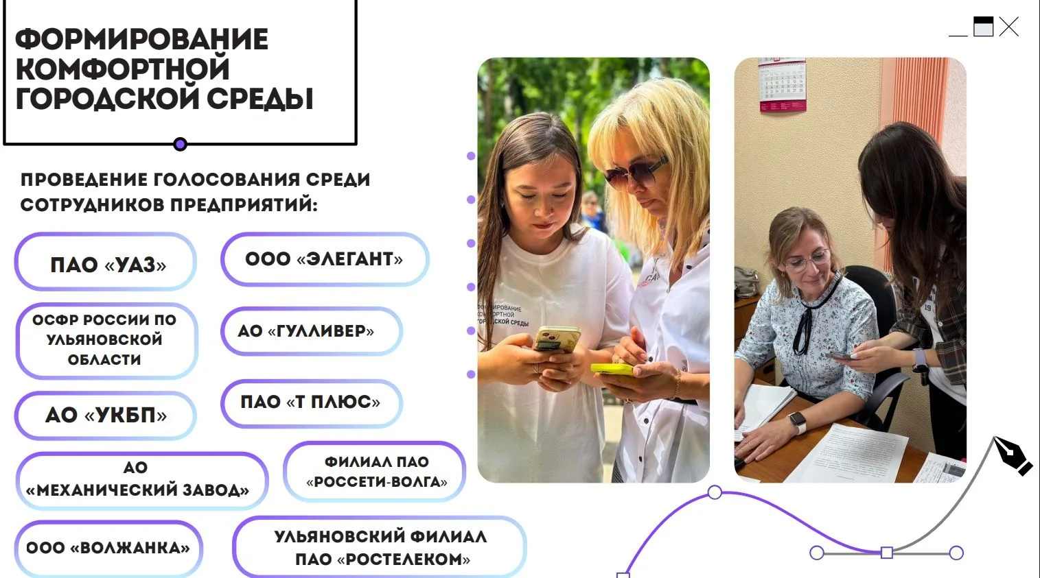 👍 В Ульяновске ведут системную работу с молодыми специалистами