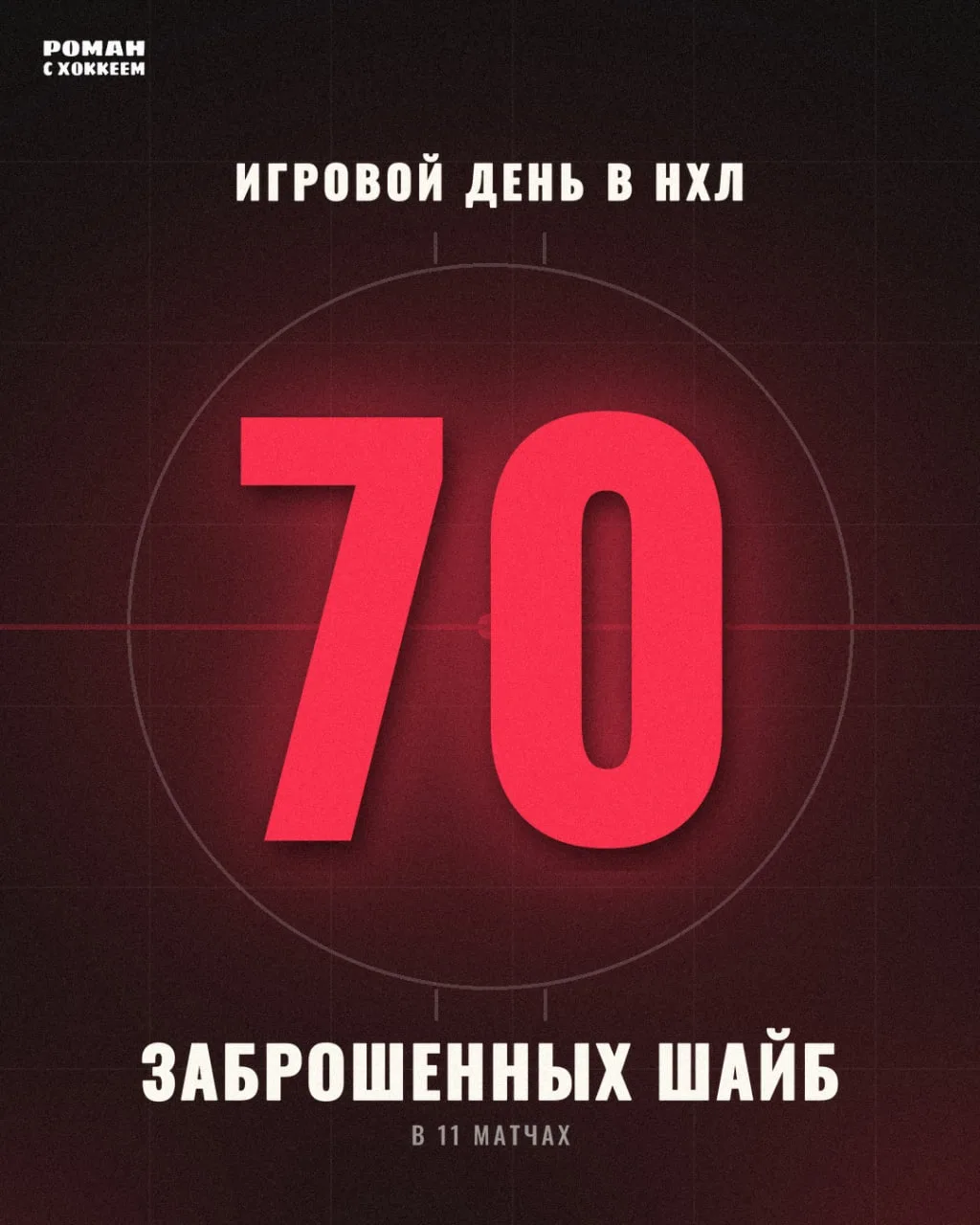Результативный игровой день получился! 🏒