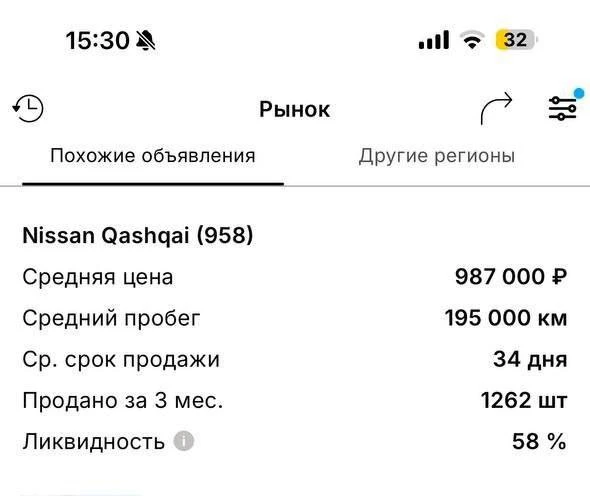 Японский надежный семейный парктеник на каждый день с отличной  ликвидностью и дальнейш...