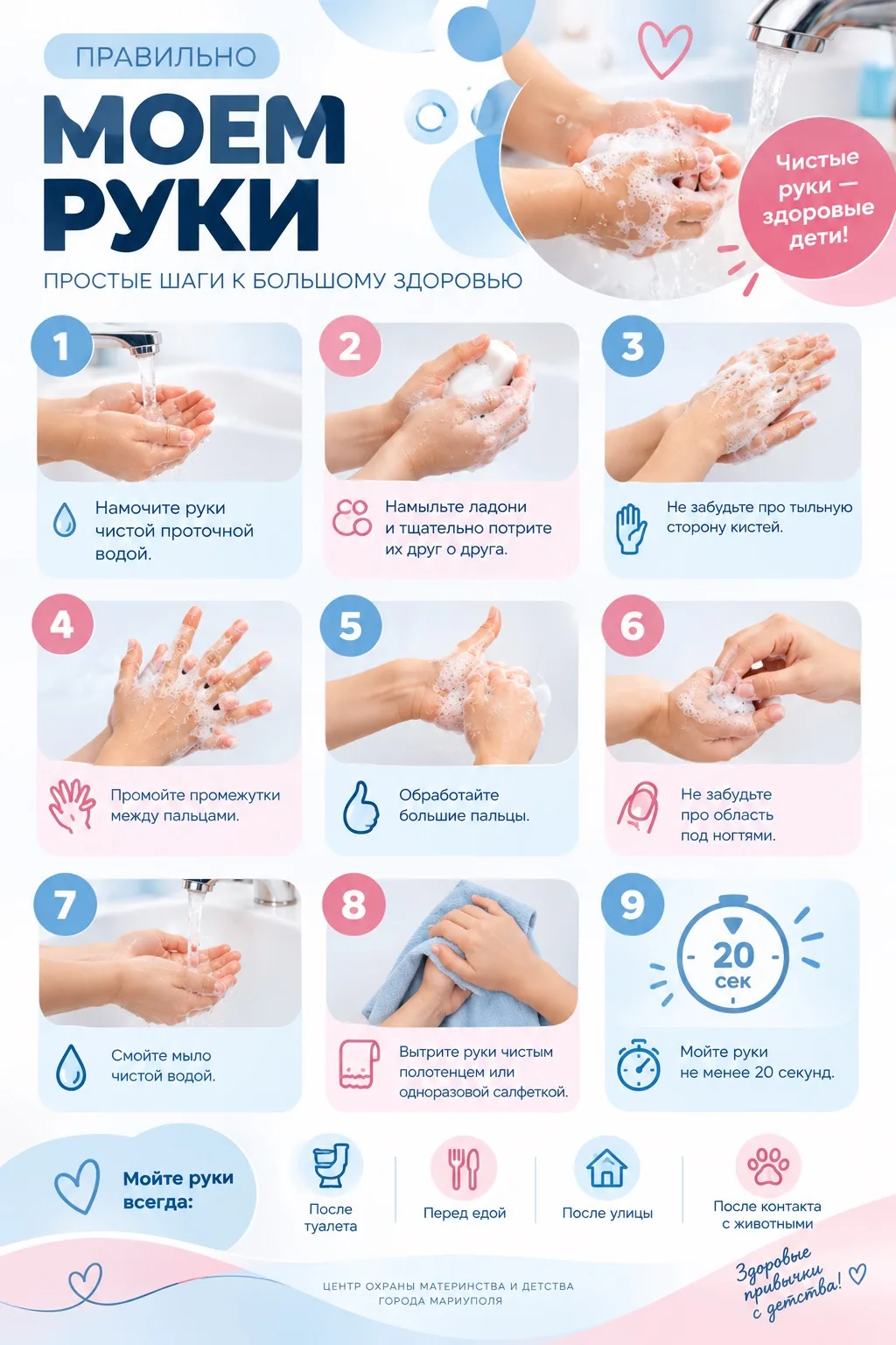 🧼💙 15 октября — Всемирный день мытья рук