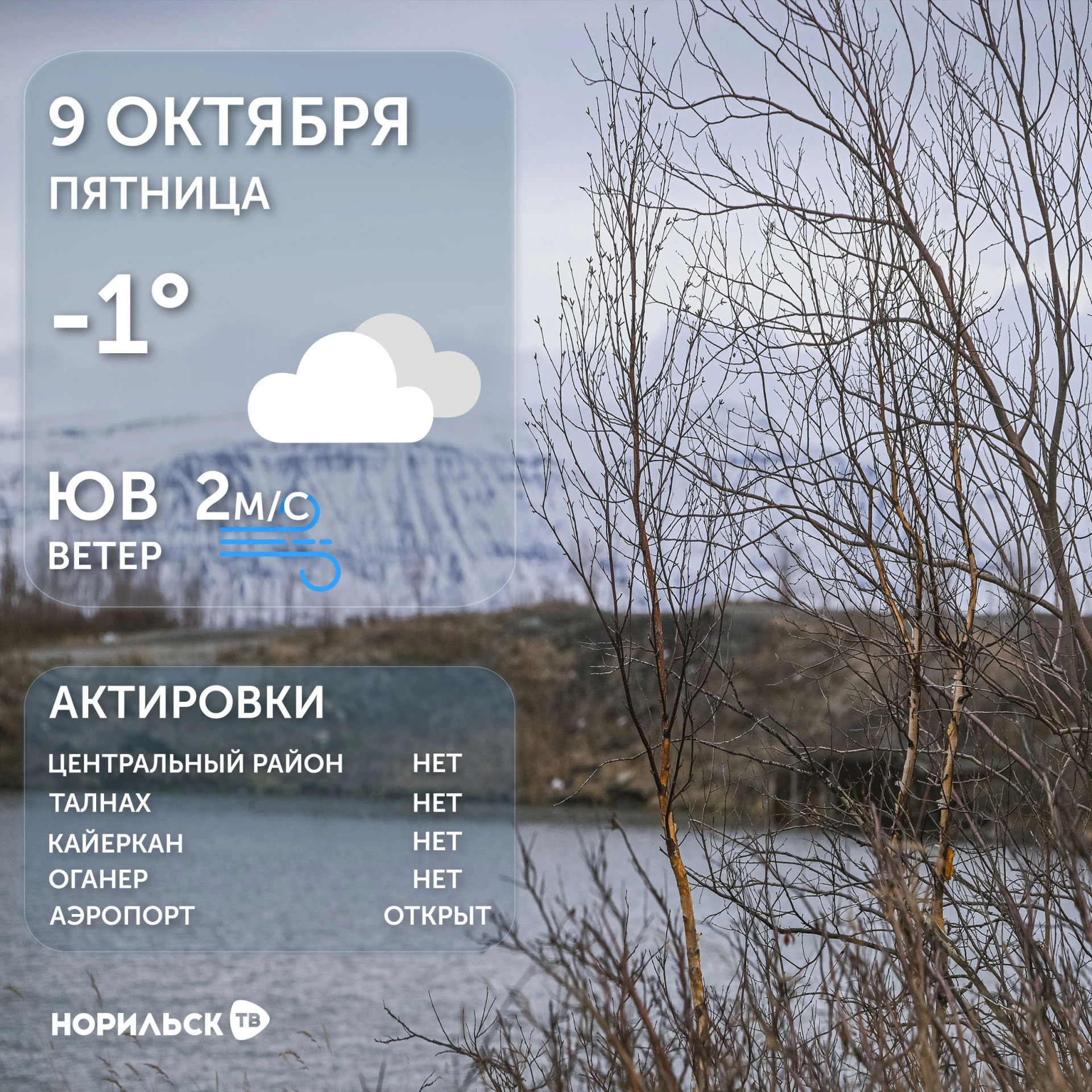 Погода 9.10.26