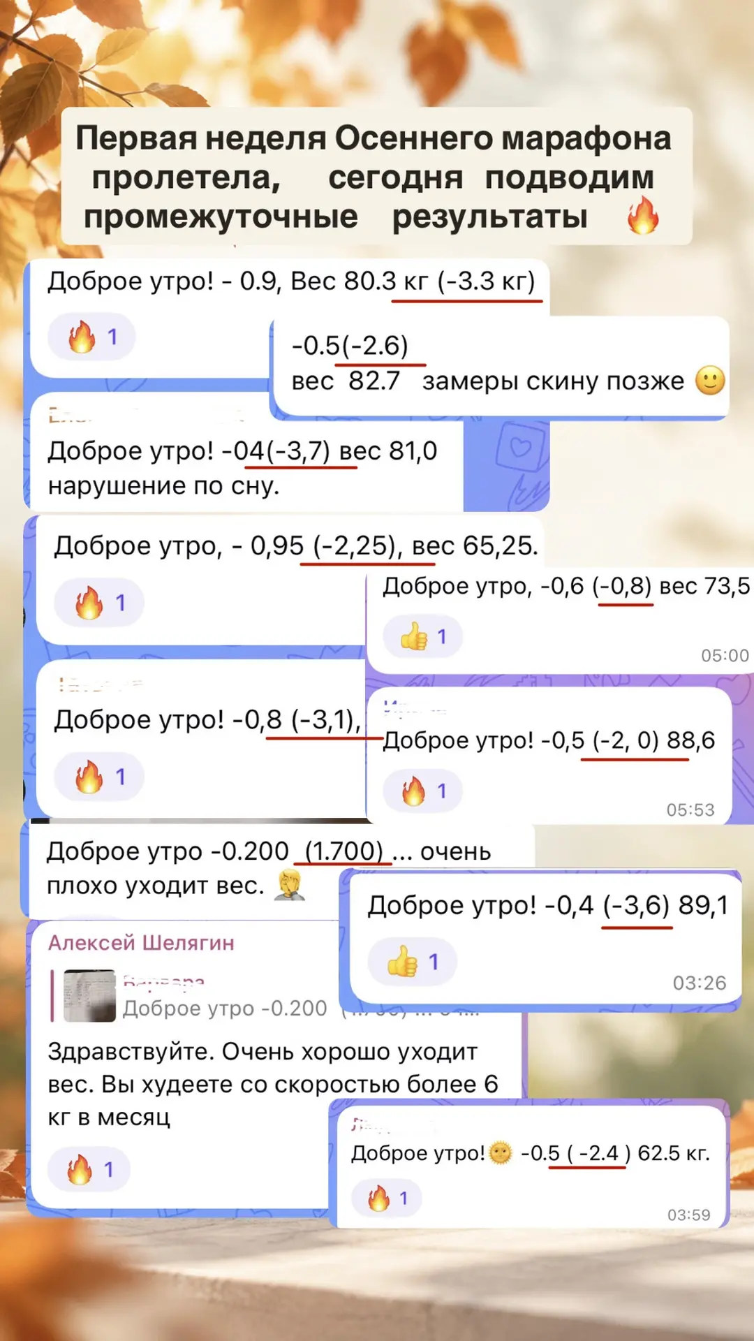 Первая неделя Осеннего марафона пролетела, сегодня подводим промежуточные результаты 🔥