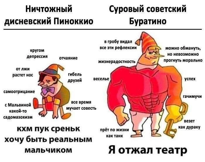Подпишись на Приколиста