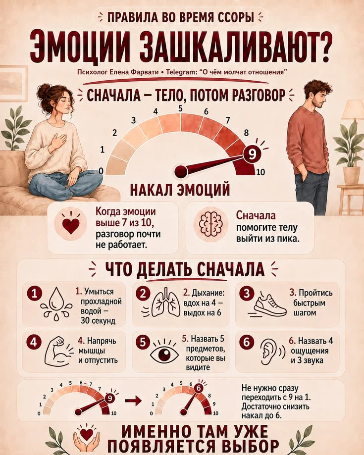 Самый опасный момент в отношениях — не ссора, а тишина.