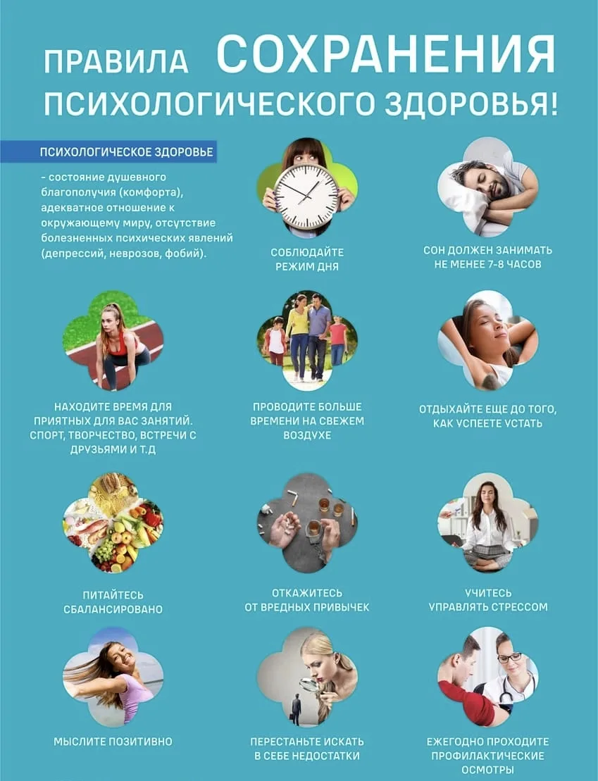 10 октября отмечается Всемирный день психического (психологического) здоровья — идеальн...