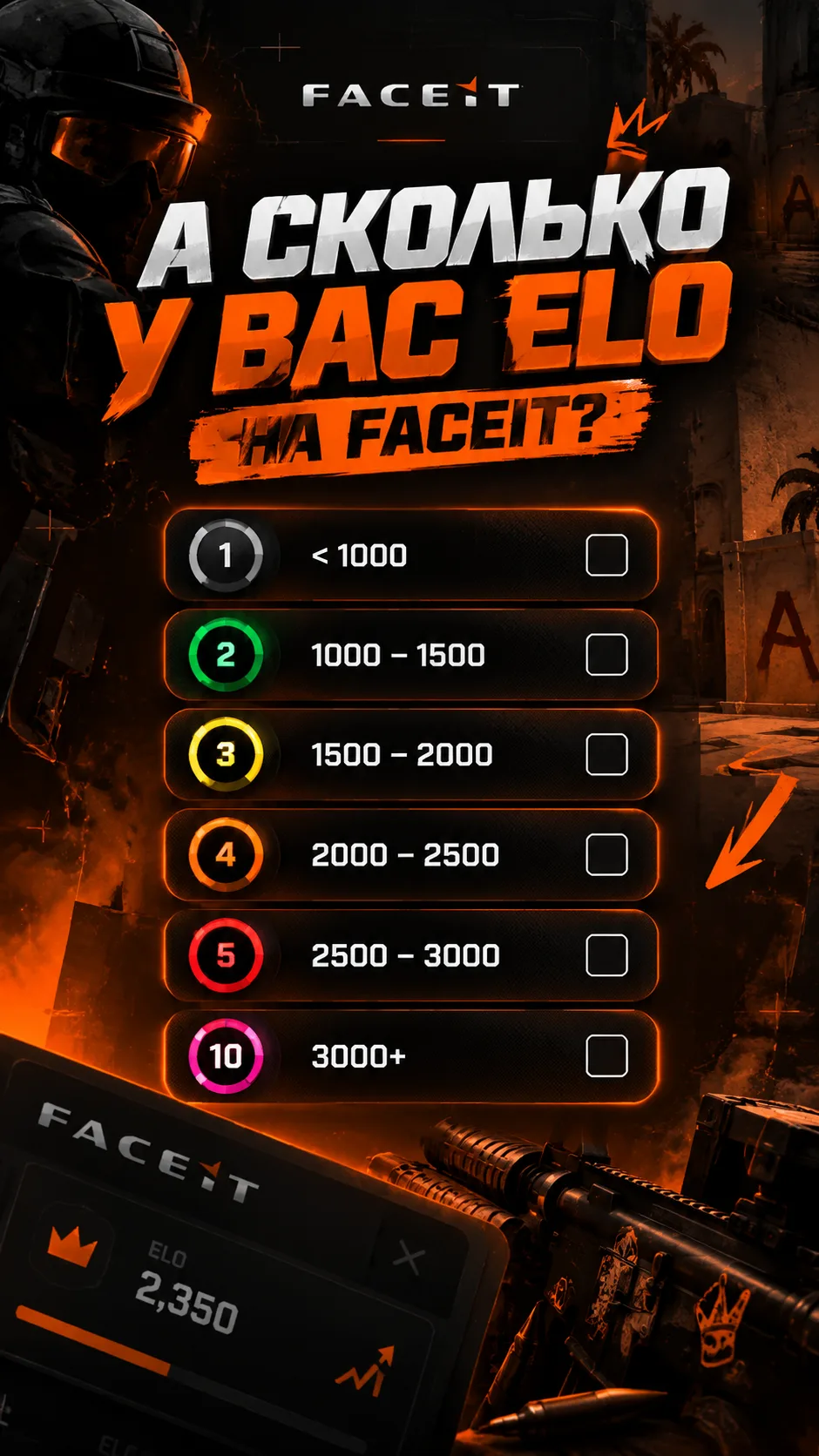 Играете ли Faceit ? 🎮