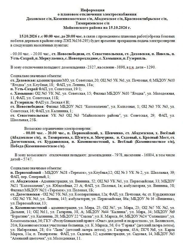 Плановое откл. ЭС Даховское, Абадзехское, Каменномостское, Краснооктябрьское, Тимирязев...