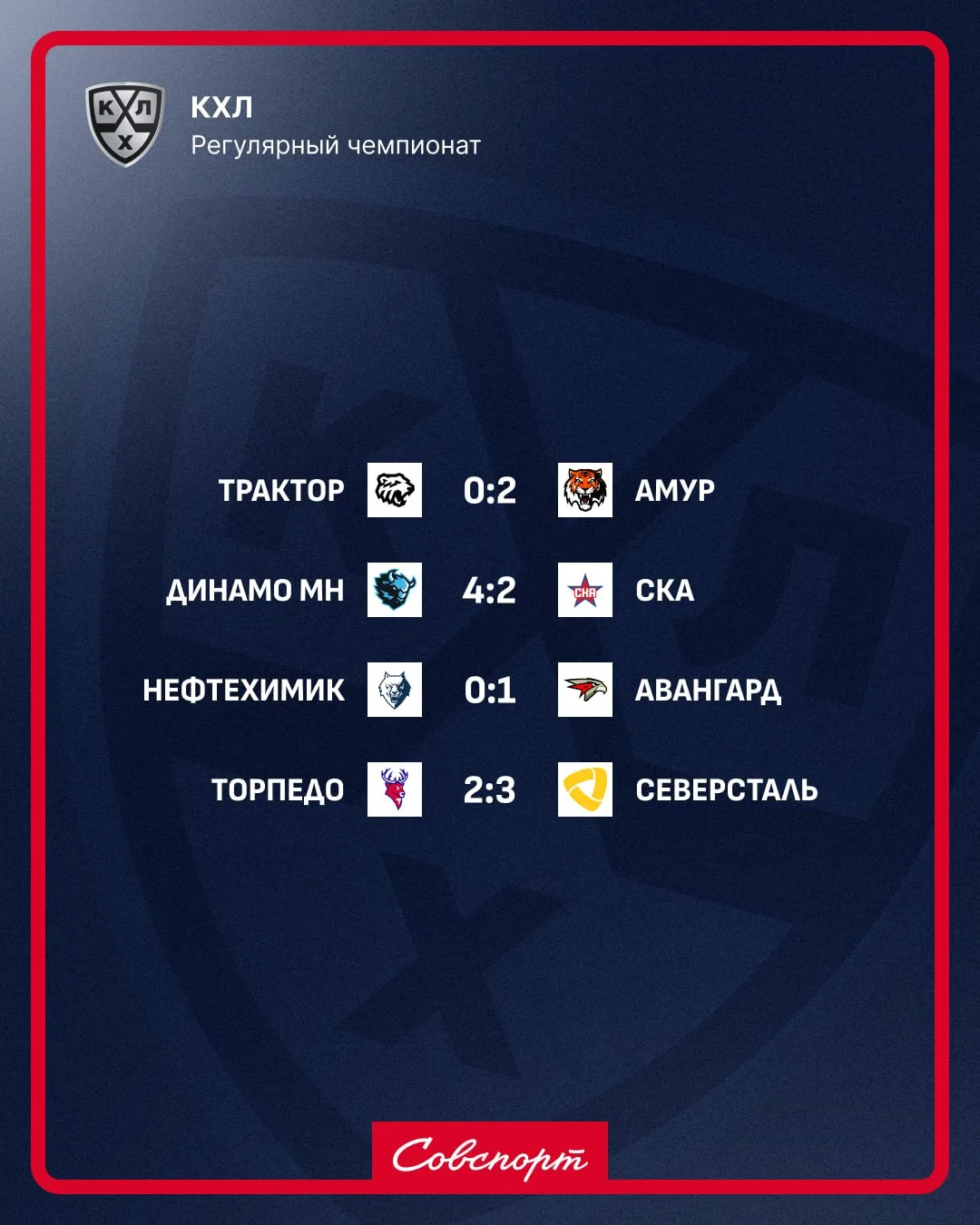 ✅🏒 Результаты сегодняшних матчей КХЛ
