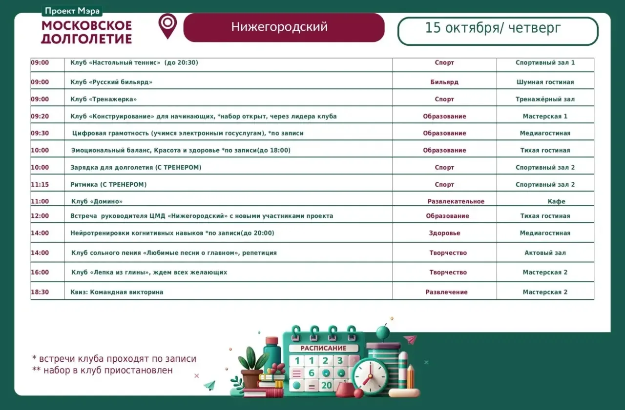 ⭐️ Дорогие участники! ⭐️
