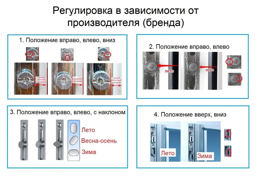 С наступлением холодов многие замечают сквозняки у окон, и терпят дискомфорт. Мастер по...
