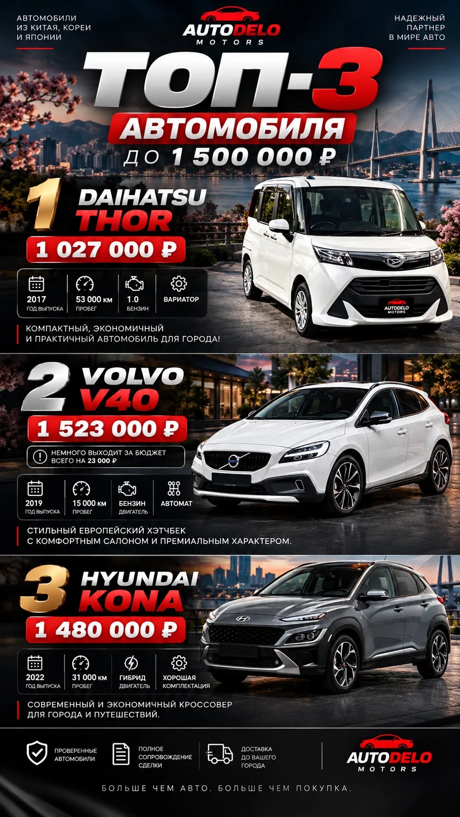 🔥 ТОП-3 АВТОМОБИЛЯ ОТ AUTODELO MOTORS! 🚘