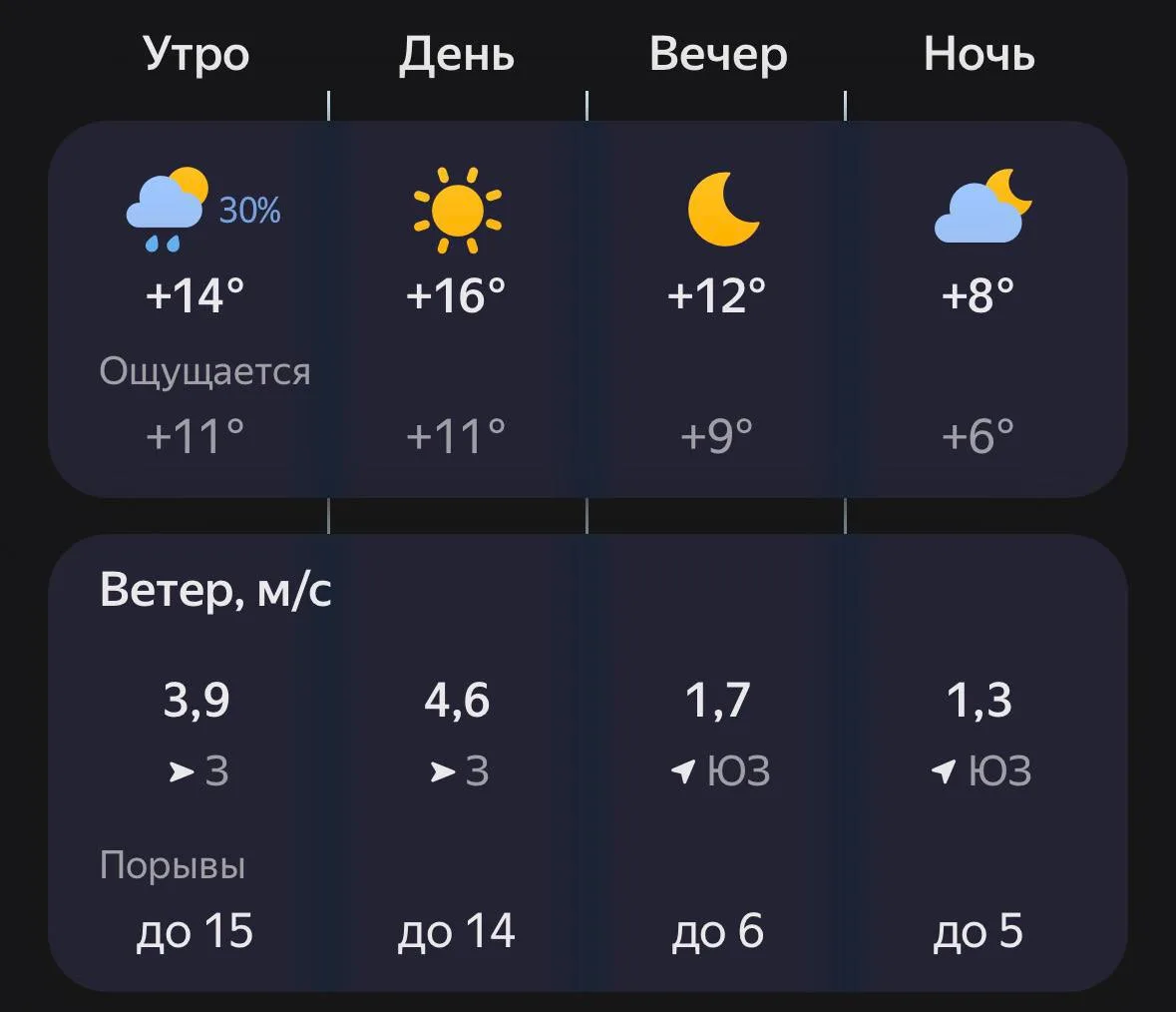 🌞 Доброе утро, Семилуки!