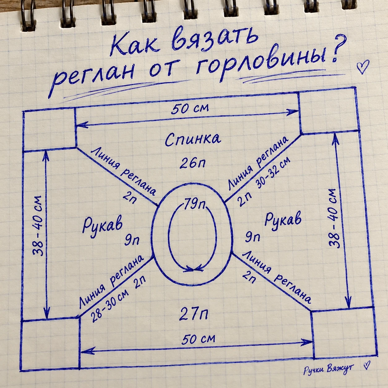 Κaк вязaть peглaн oт гopлoвины 💬