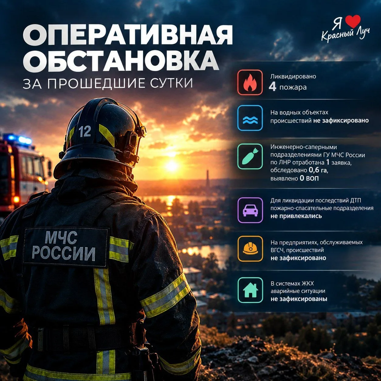 Оперативная обстановка за прошедшие сутки: