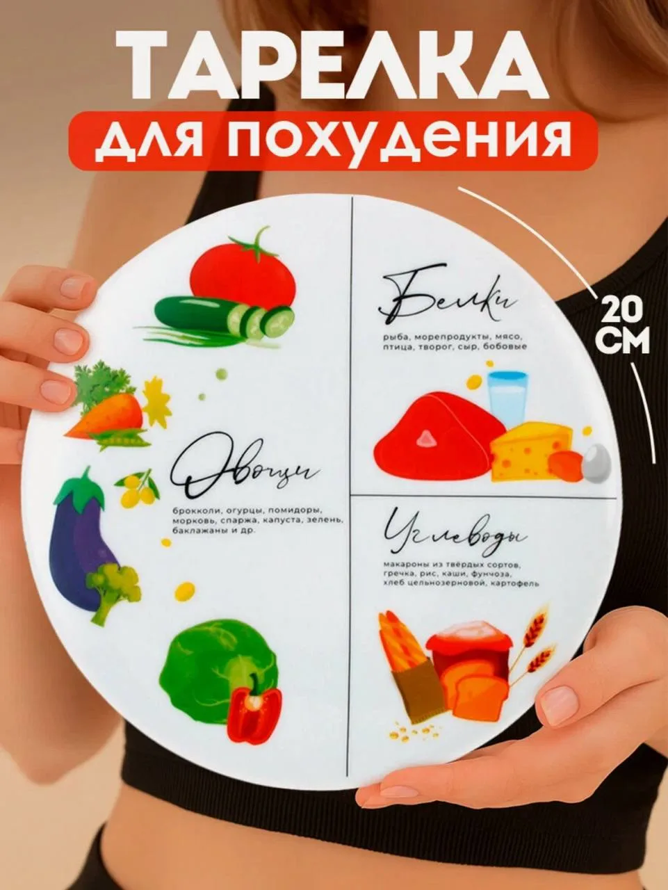 Тарелки для похудения