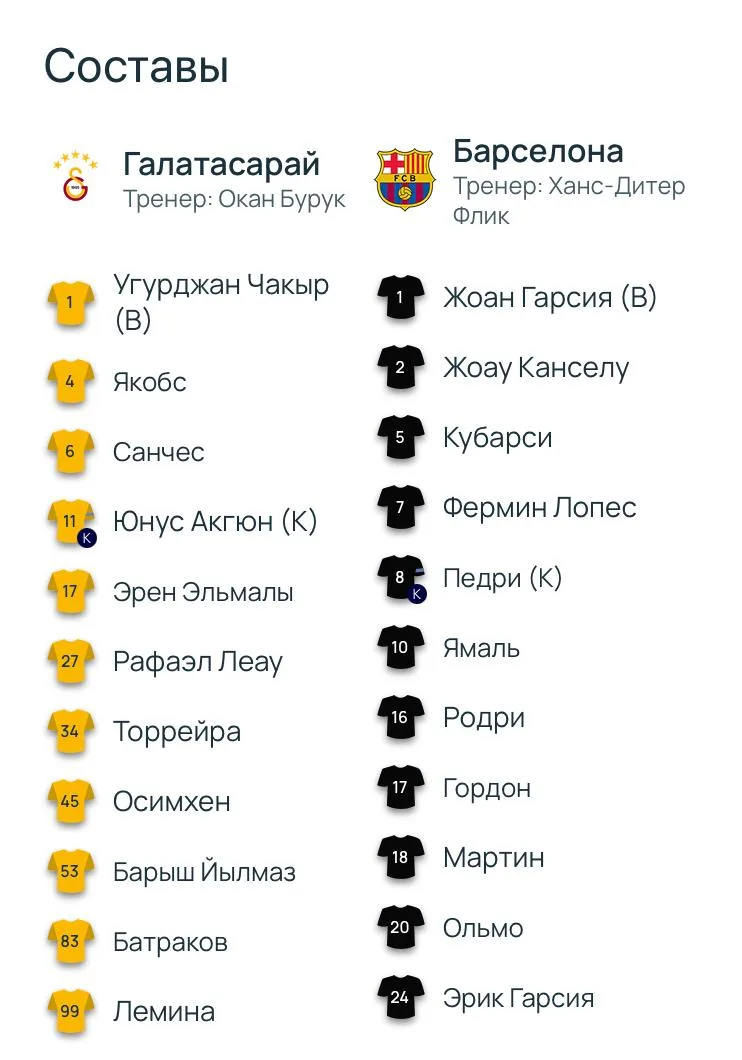 ⚽ БАТРАКОВ ВЫЙДЕТ В СТАРТЕ НА МАТЧ С «БАРСОЙ»!