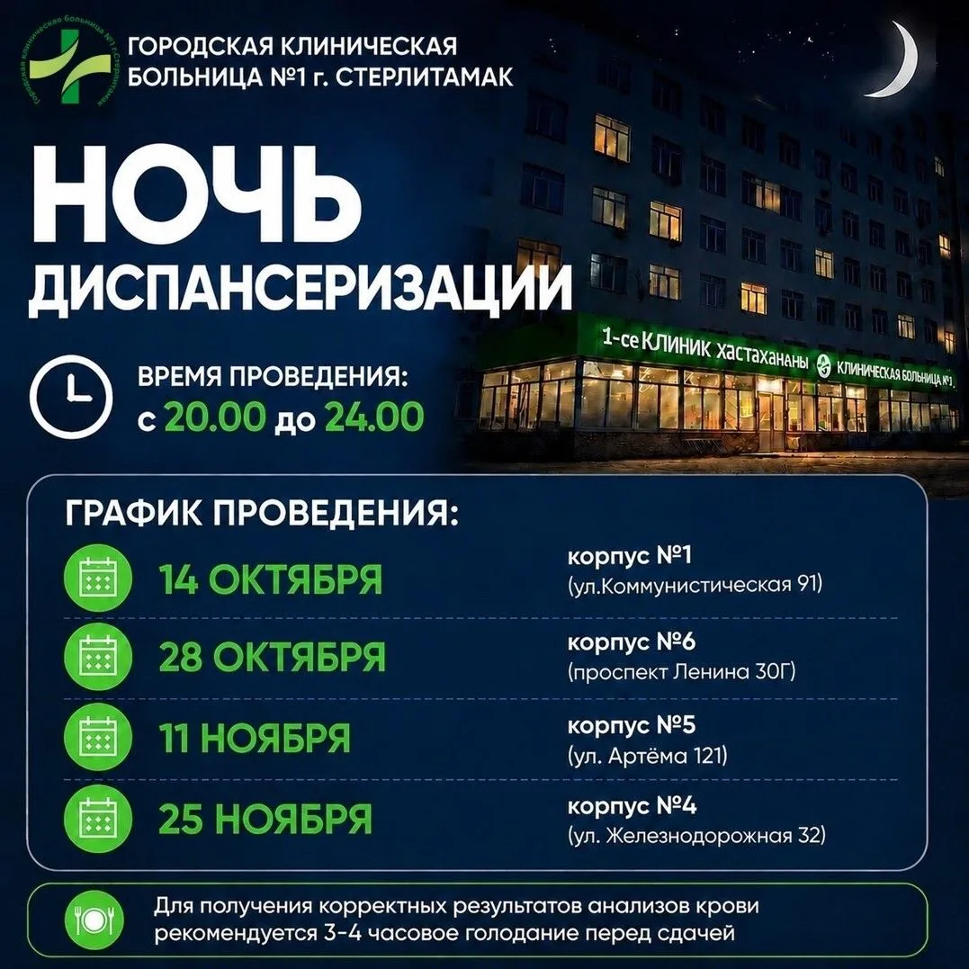 «Ночь диспансеризации» в Городской клинической больнице №1