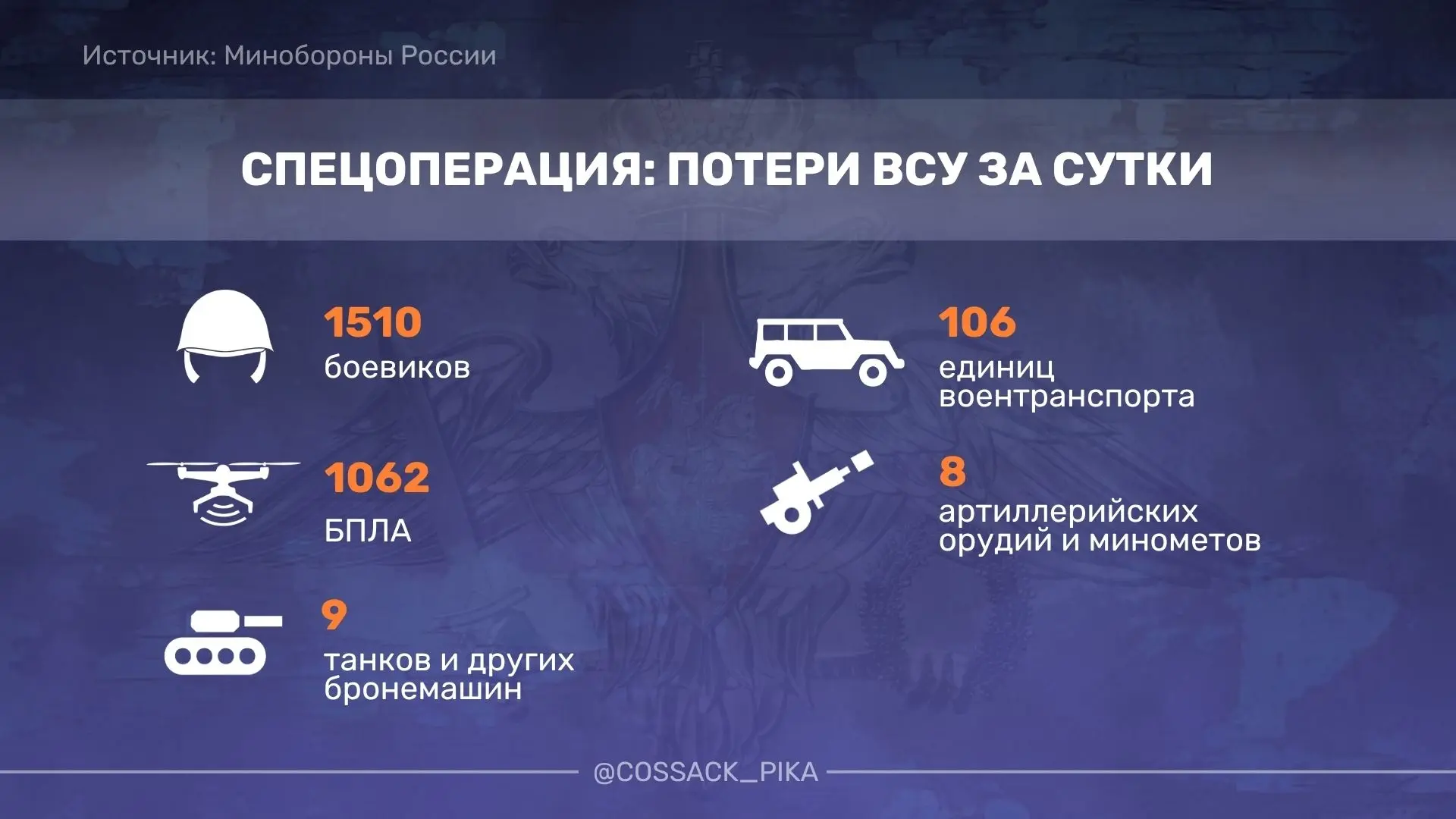 Российские войска освободили Аннополье в Харьковской области, сообщило Минобороны.
