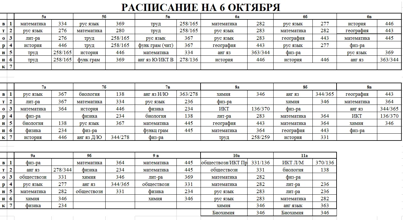 поменялся порядок уроков