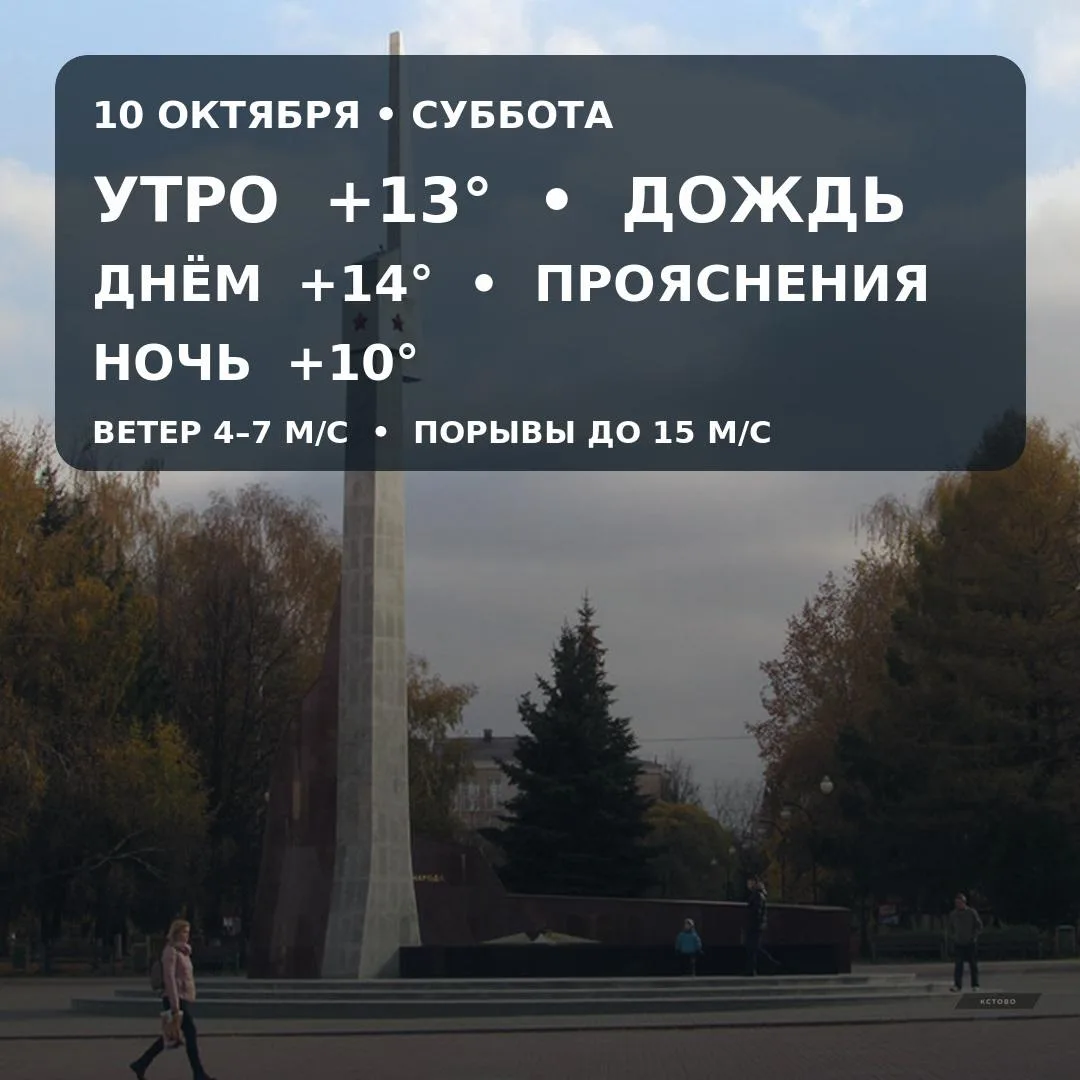 🌧 Доброе утро, Кстово!