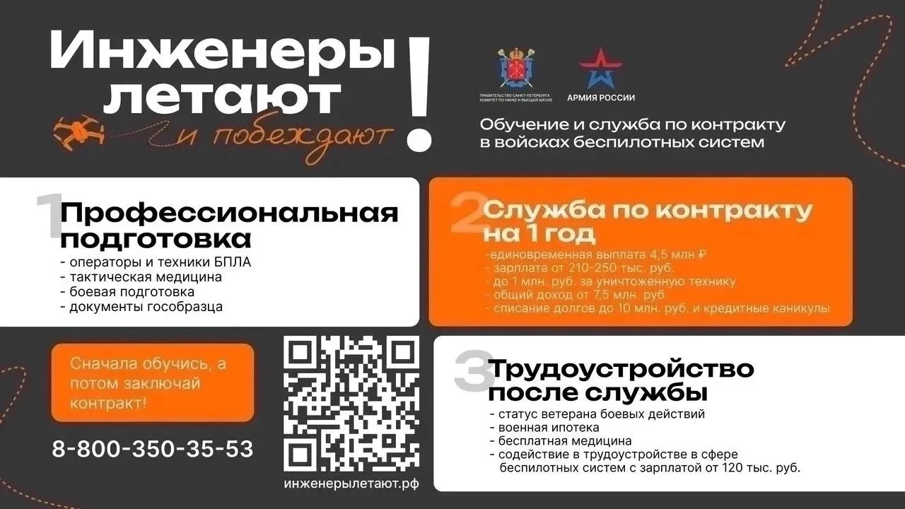 Набор в Войска беспилотных систем: твой шанс освоить востребованную профессию