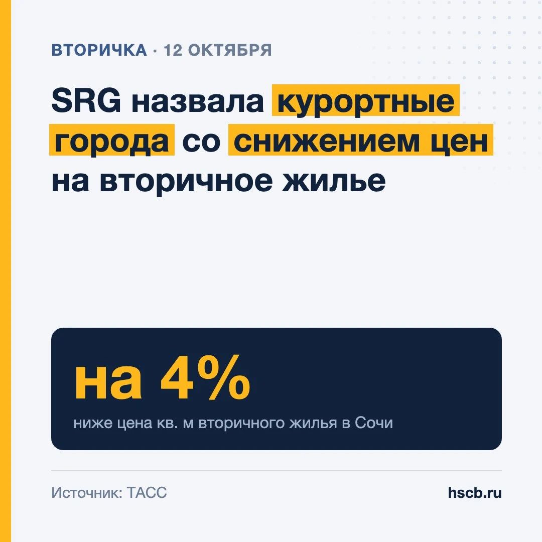 🏠 SRG назвала курортные города со снижением цен на вторичное жилье