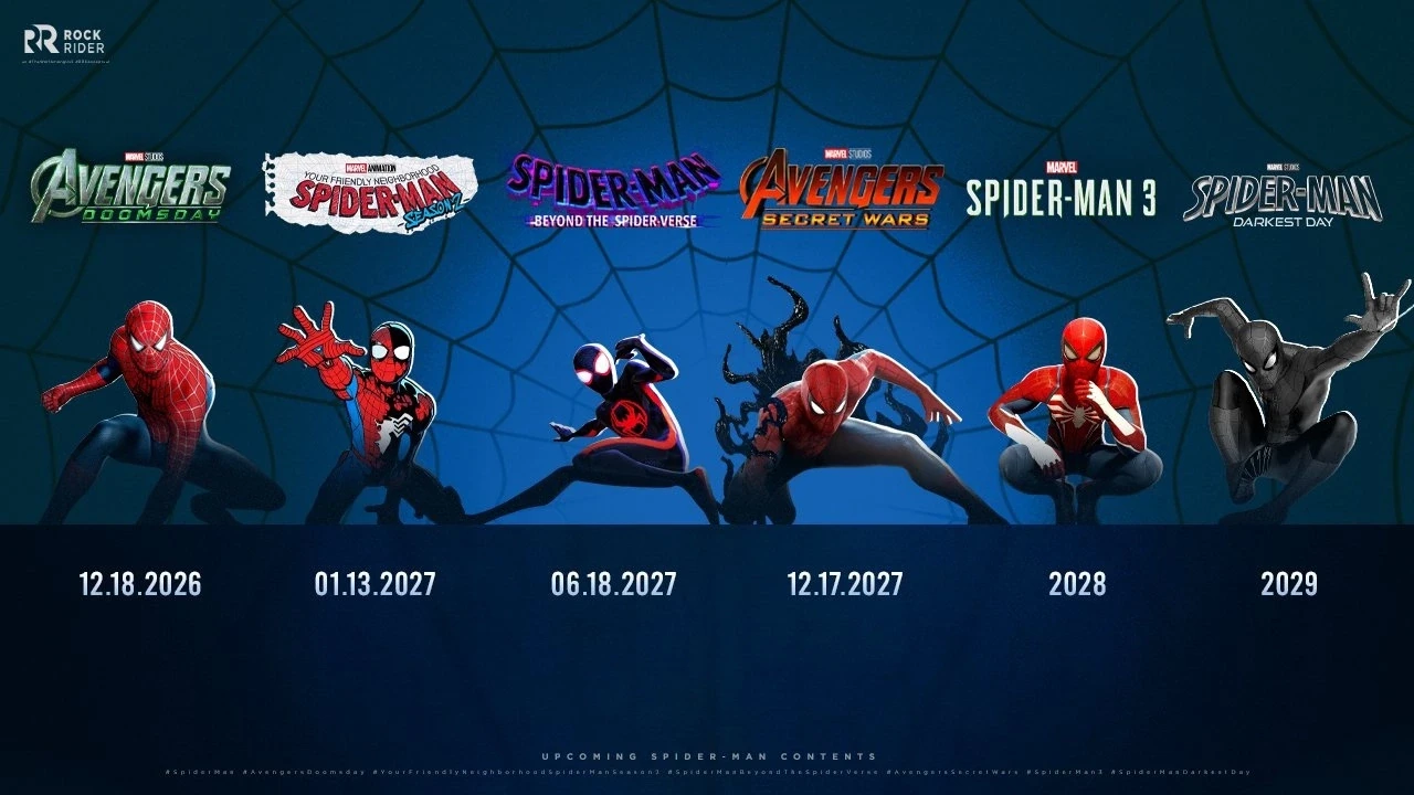 Важные даты для фанатов Человека-Паука🕷️😎🕸️