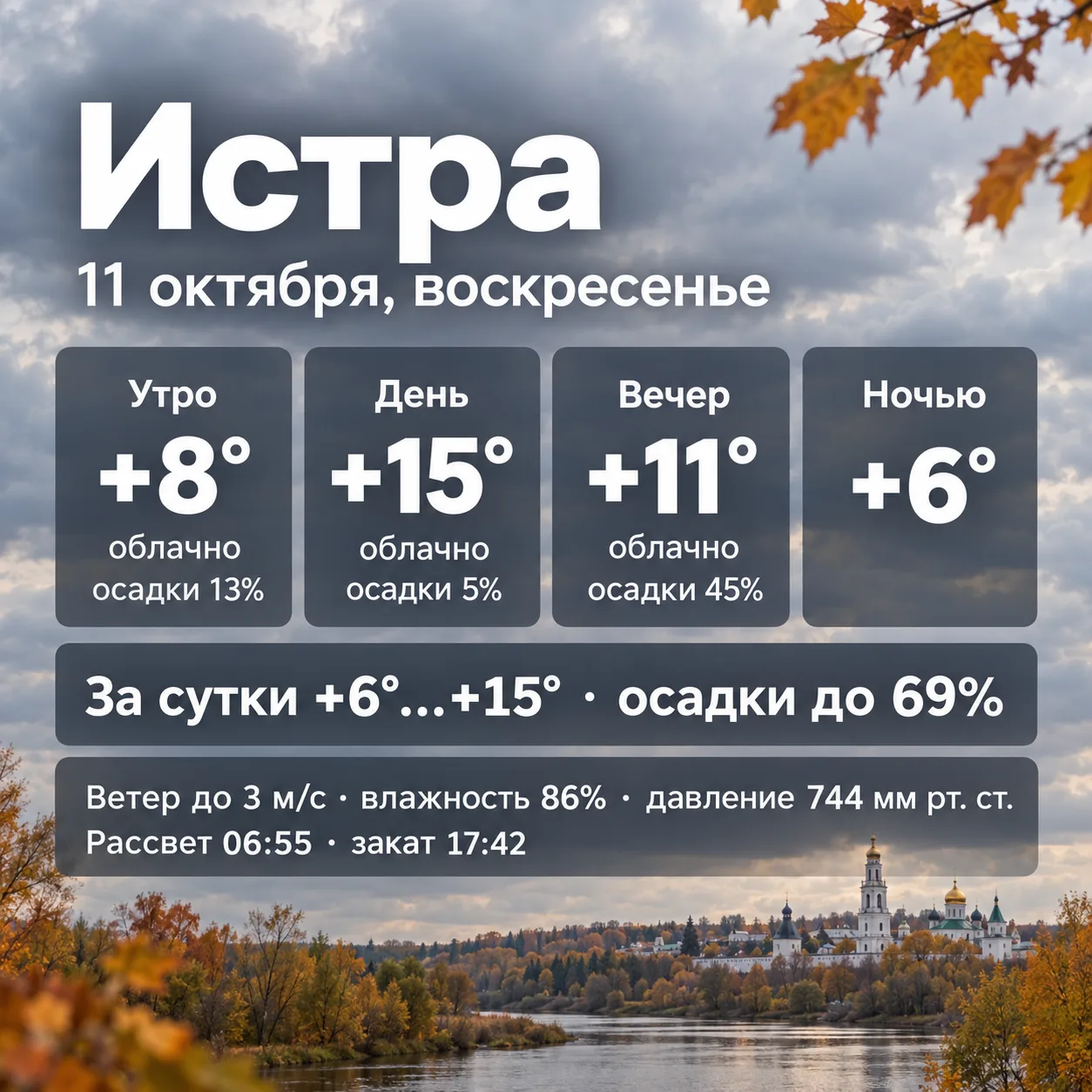Погода в Истре сегодня, 11 октября, в воскресенье ☁️