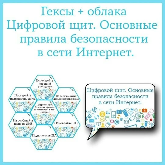 «Цифровой щит. Основные правила безопасности в сети Интернет»