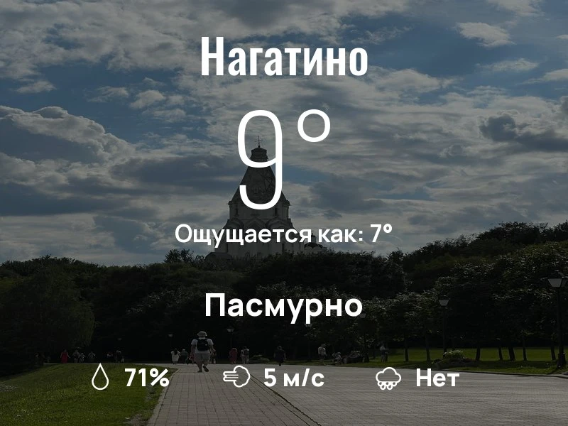 Что с погодой в Нагатино?