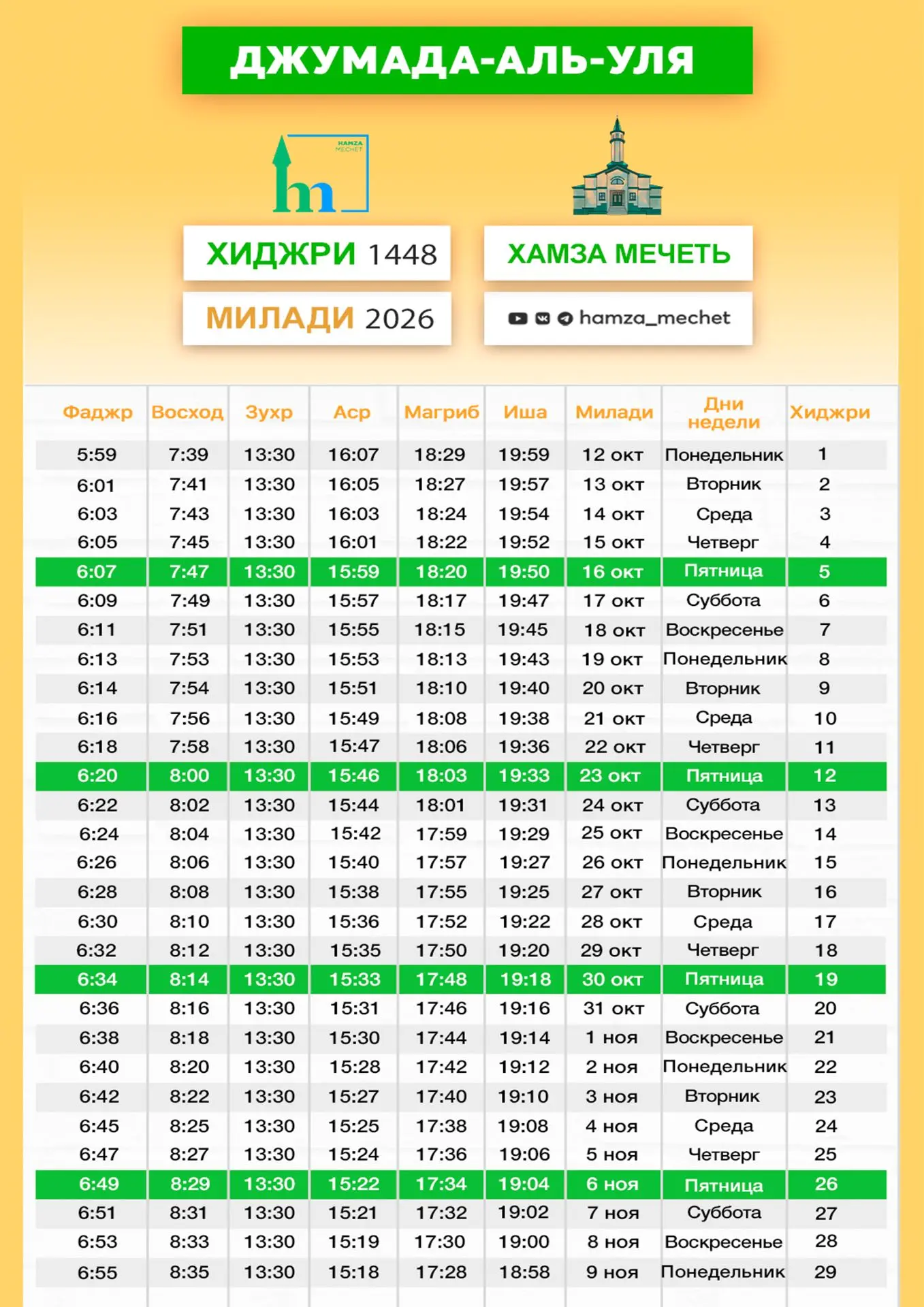 Йомадиәл әүүәл айына - намаҙ ваҡыты