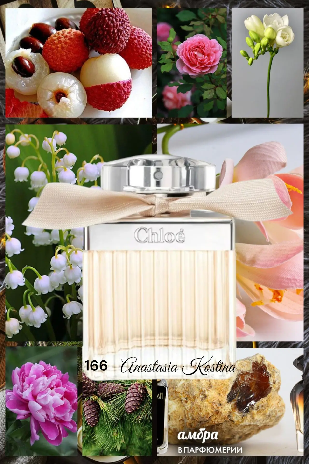 ⚪️⚪️ CHLOE EAU DE PARFUM – ЖЕНСТВЕННОСТЬ ВО ФЛАКОНЕ ✨