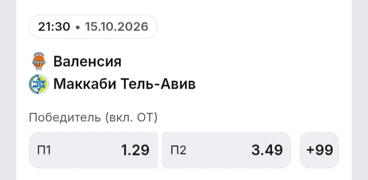 🏀 ЕВРОЛИГА | ПРОГНОЗ НА МАТЧ