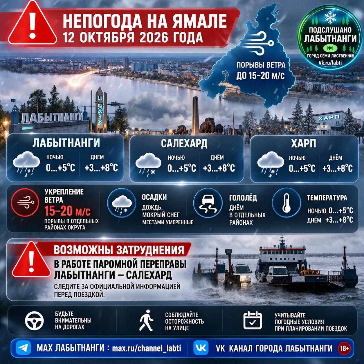 ⚠️ НЕПОГОДА НА ЯМАЛЕ: ВОЗМОЖНЫ ПРОБЛЕМЫ С ПАРОМОМ