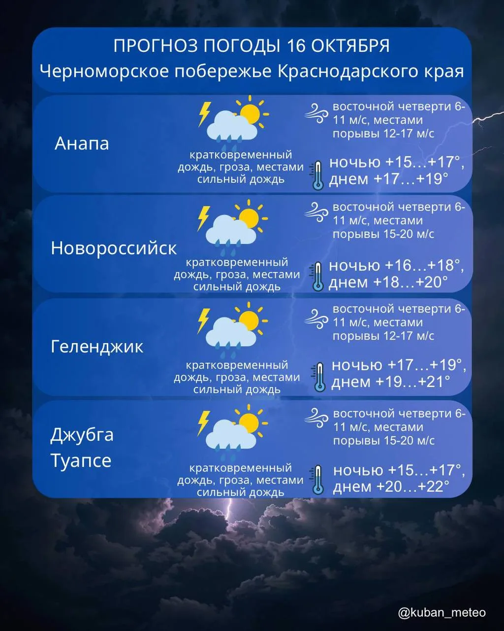 Подписаться на нас