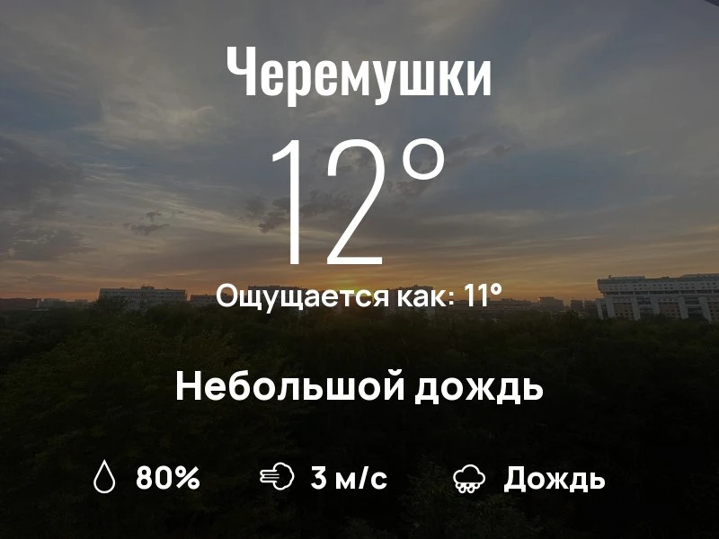 Что с погодой в Черёмушках?
