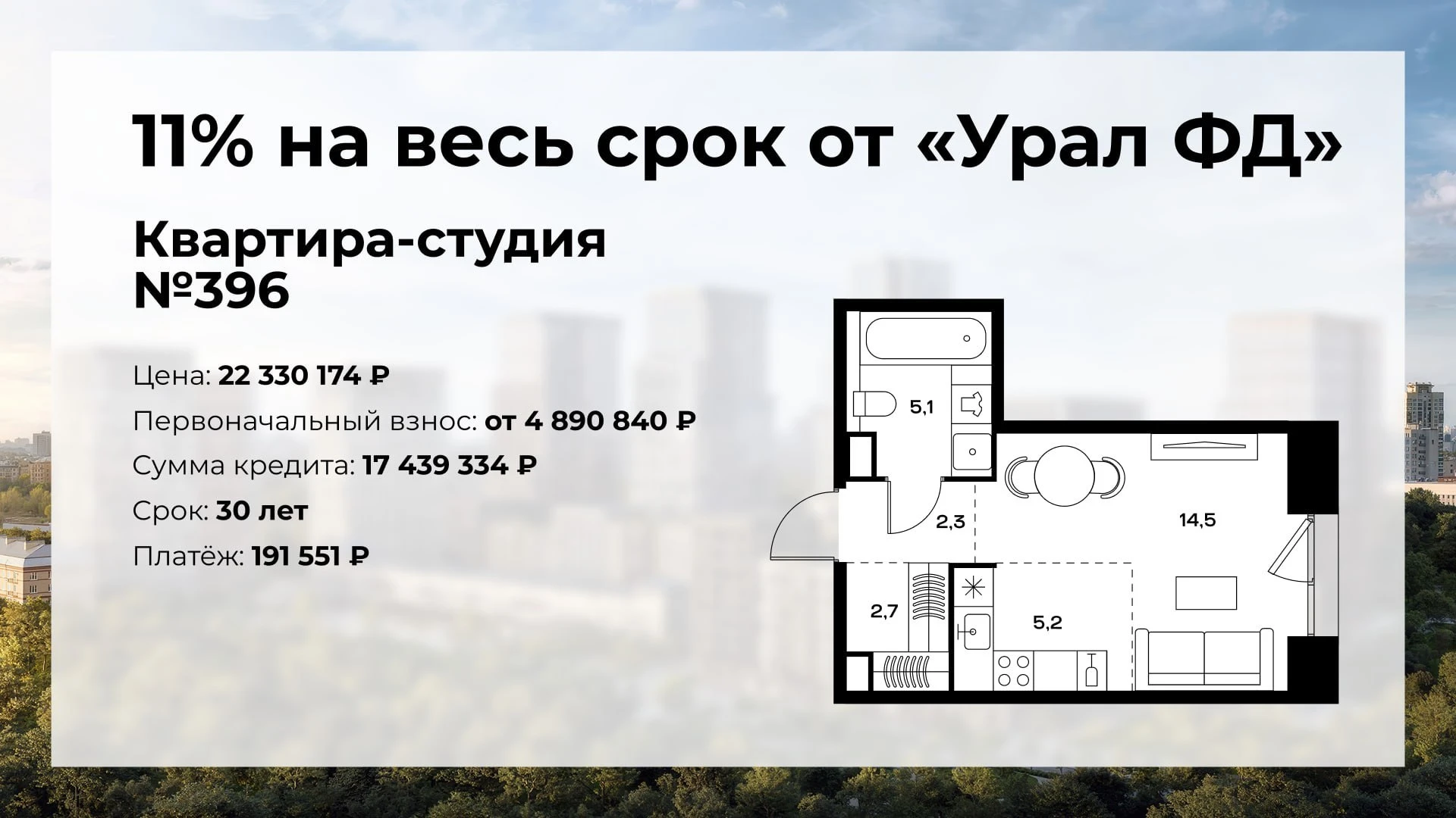 Два типа клиентов — две программы субсидированной ипотеки
