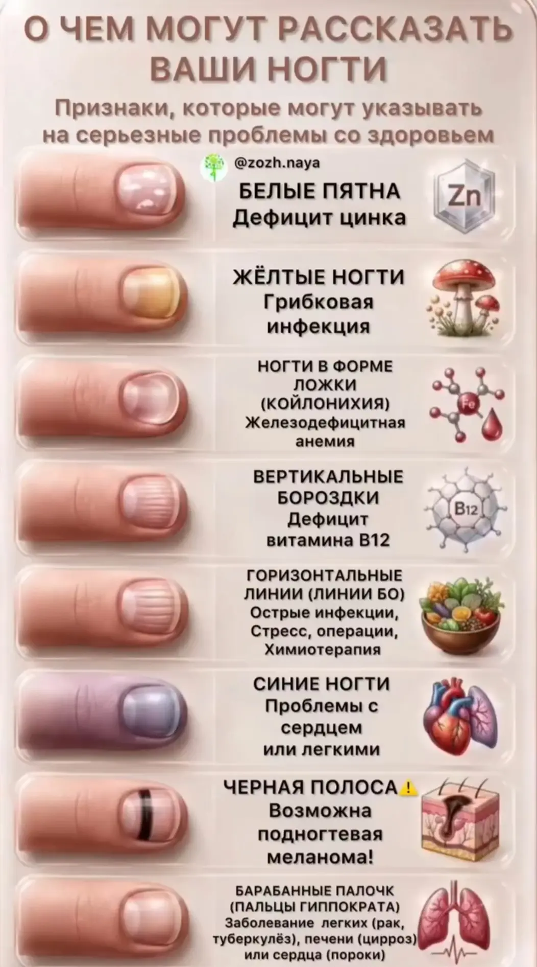БУДЬТЕ ВНИМАТЕЛЬНЫ К СЕБЕ!