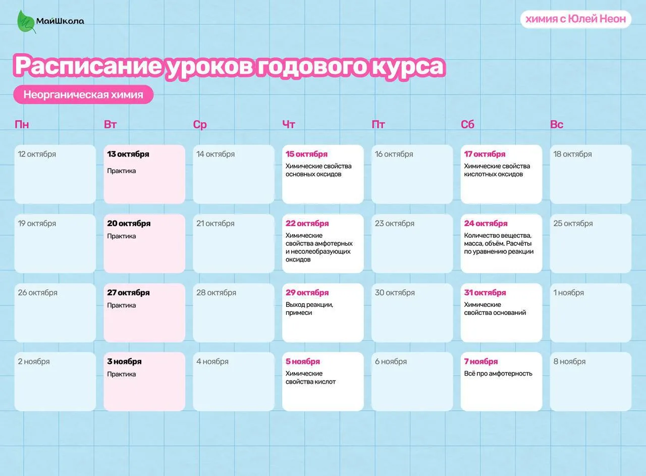 Завтра завершаем первый блок по химии 🫢