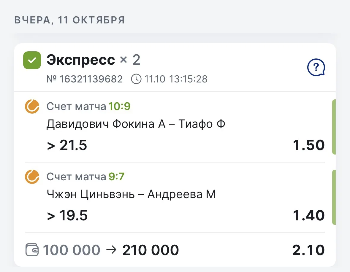 По платным прогнозам день получился смешанным: один плюс, один минус. Такое бывает, гла...
