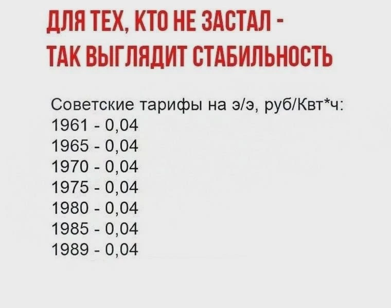 Кому знакома такая стабильность?