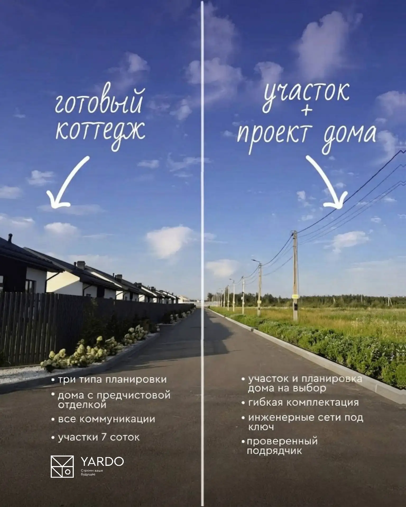 Готовый коттедж ⚡️ участок + планировка дома