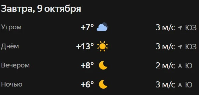 Прогноз погоды☀️