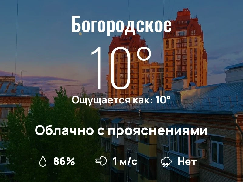 Что с погодой в Богородском?