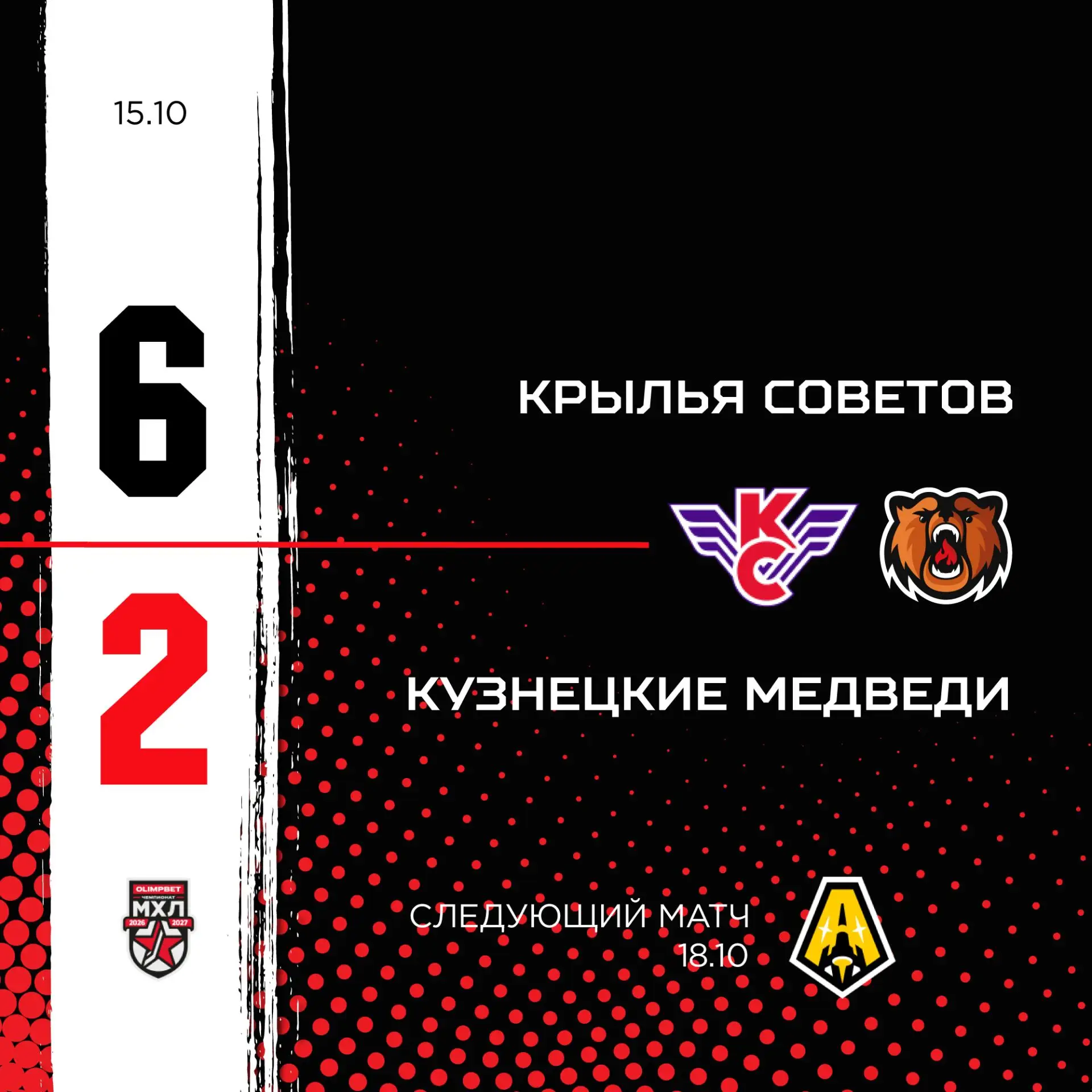 После двух периодов вели 1:0, в третьем выигрывали 2:1, но в итоге уступили в Москве, о...