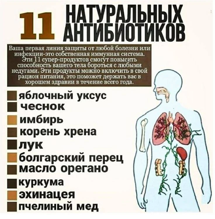 Признавайтесь, знали?