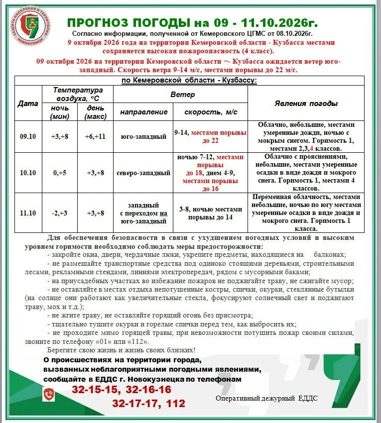Штормовое предупреждение на 09 - 11.10.2026